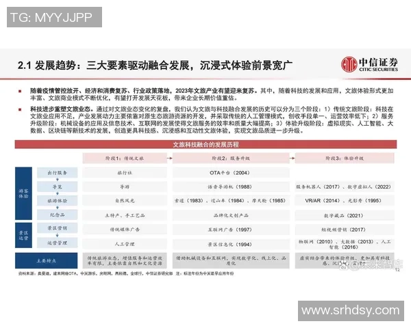 世界赛事赋能 在天寒地冻里赴一场文旅之约